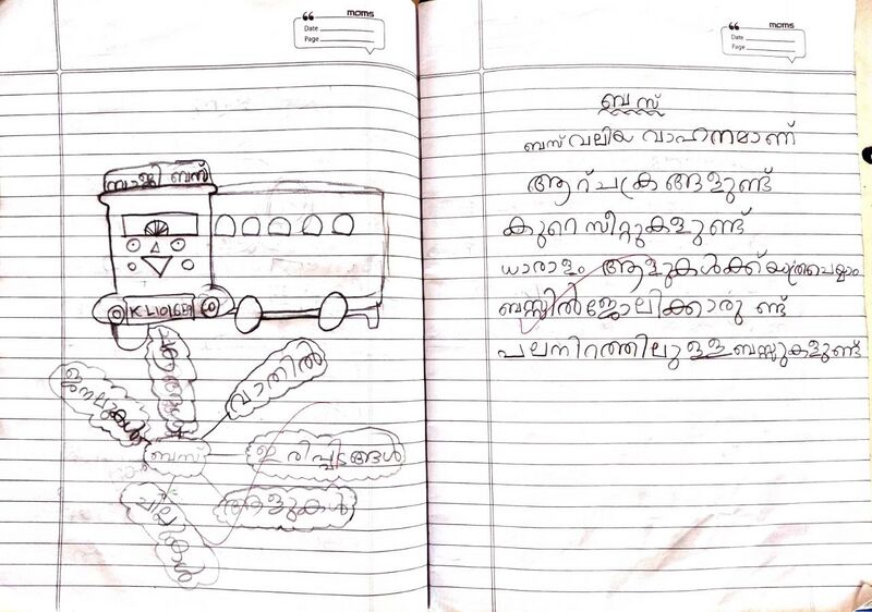 പ്രമാണം:18662-MLP-KUNJ-HAIZA FATHIMA 1 C.jpeg