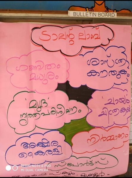 പ്രമാണം:21706 talent lab 3.jpeg