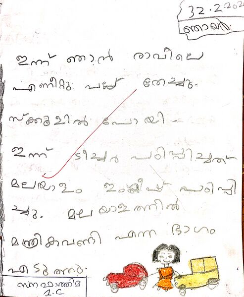 പ്രമാണം:48457-MLP-KUNJ-SANA FATHIMA .jpg