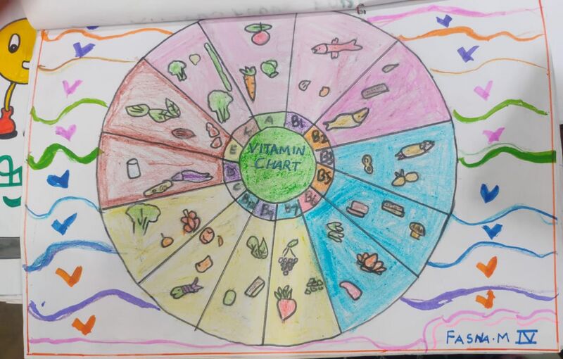 പ്രമാണം:Valps foodday fasna pms.jpg