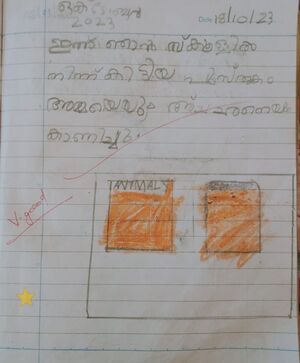 15337-WYD-KUNJ-ADITHYA K R.jpeg