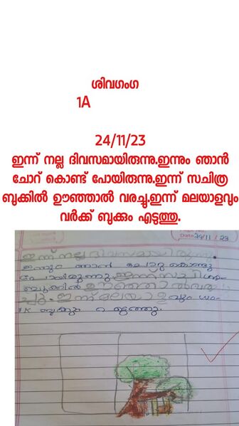 പ്രമാണം:18310-MLP-KUNJ-SHIVAGANGAI.JPG