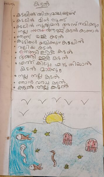 പ്രമാണം:28421-EKM-KUNJ-ATHULYA BIJEESH.jpeg