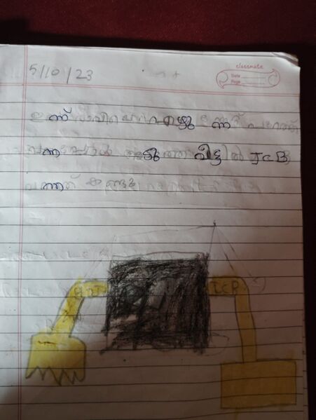 പ്രമാണം:14340-KNR-KUNJ-MUHAMMED AASIM.jpg