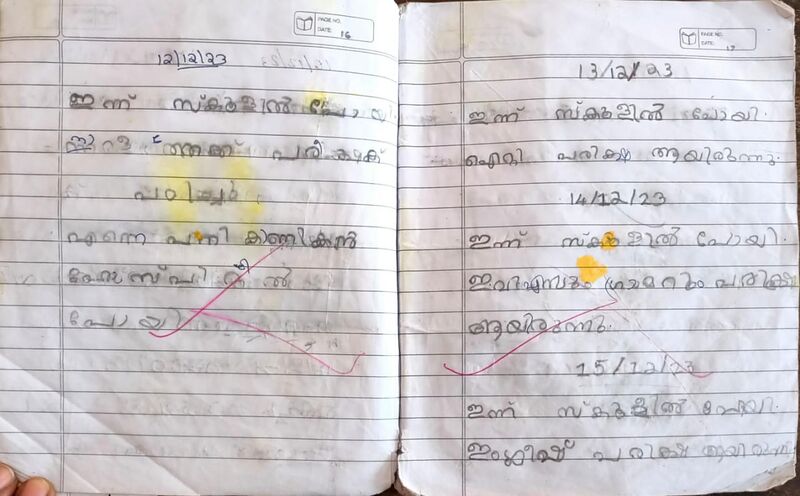 പ്രമാണം:15509-WYD-KUNJ-MUHAMMED AJSAL-1B.jpeg