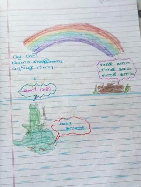 പ്രമാണം:35002-ALP-KUNJ-ABHIRAM V R 19.jpg