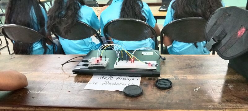 പ്രമാണം:THEFT ANALYSER.jpg