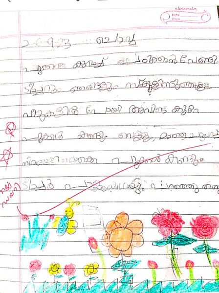 പ്രമാണം:12555-KGD-KUNJ-SREEDEV.jpeg