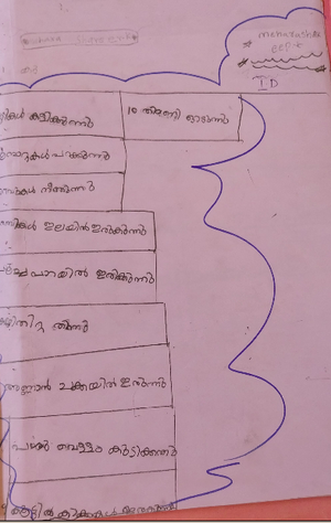 14832-KNR-KUNJ-Mehara shakeer.png