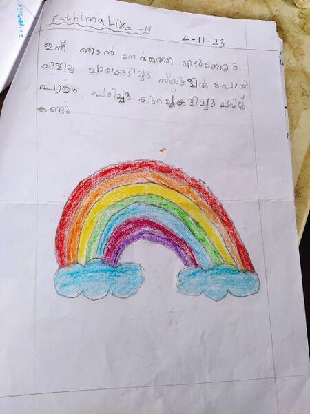 പ്രമാണം:19606-MLP-KUNJ- FATHIMA LIYA.jpeg