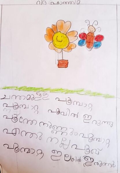 പ്രമാണം:19615-MLP-KUN-RIDA FATHIMA.jpeg