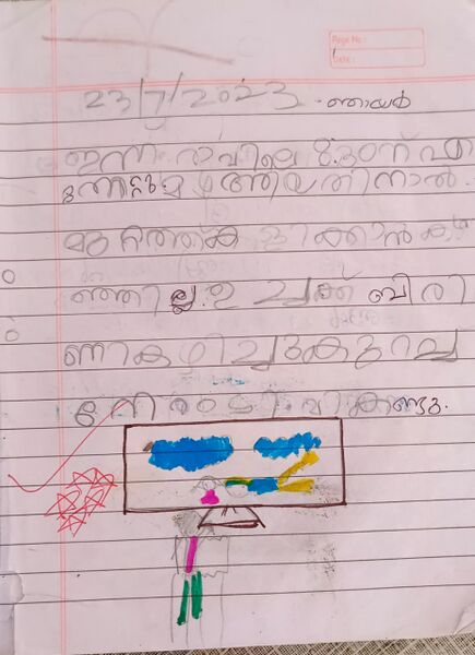 പ്രമാണം:19741-MLP-KUNJ-MOHAMMED ROSHAN-.jpg