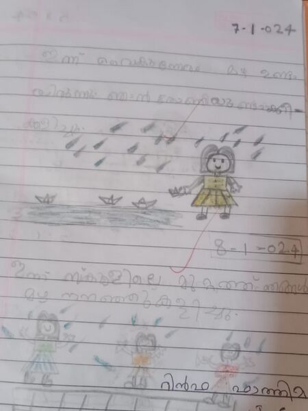 പ്രമാണം:19850-MLP-KUNJ-RINFA FATHIMA 1 C.jpg