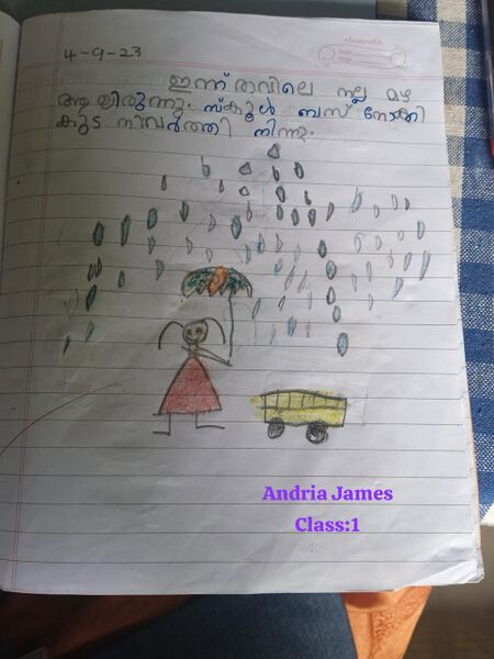 പ്രമാണം:22215-TSR-KUNJ-ANDRIYA JAMES.jpeg