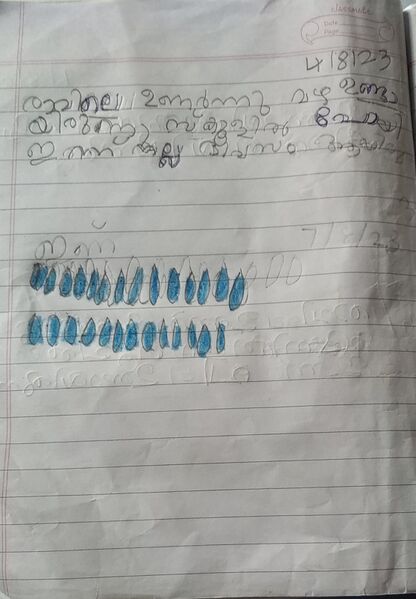 പ്രമാണം:22454-TCR-KUNJU-ESTHER PIUS.jpeg