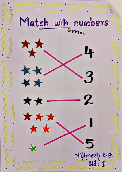 പ്രമാണം:29312 mathsclub4.jpg