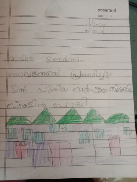 പ്രമാണം:31521-KTM-KUNJU-CHINMAYA S NAIR.jpeg