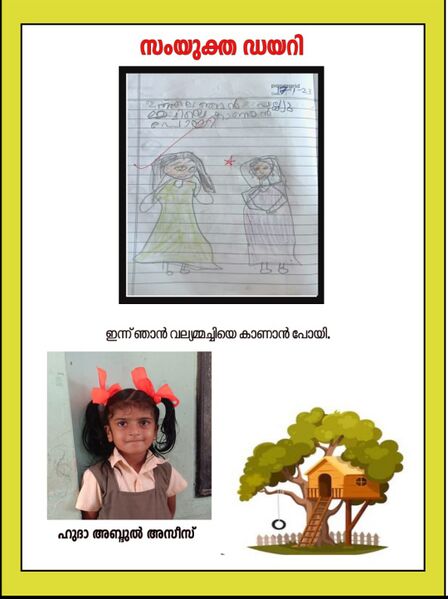 പ്രമാണം:47405-KKD-KUNJ-HUDHA ABDUL AZEEZ.jpg