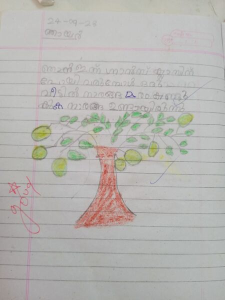 പ്രമാണം:AKSHARA T P.jpg