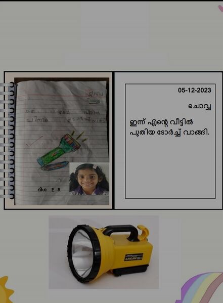 പ്രമാണം:Diga ER.jpg