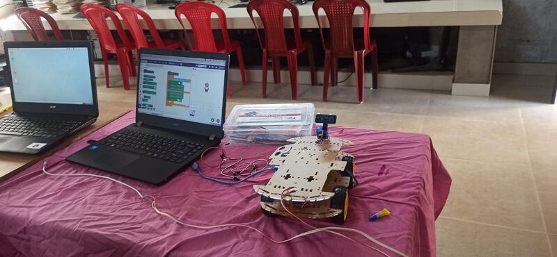 പ്രമാണം:Kites routine class.jpg