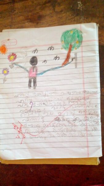 പ്രമാണം:19253-MLP-KUNJ-AYISHA NESRIN.jpeg