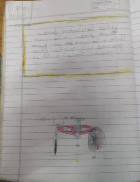 പ്രമാണം:34041-ALP-KUNJ-AYUSH P S.jpeg