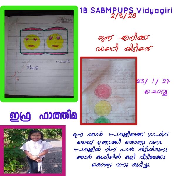 പ്രമാണം:11362-KGD-KUNJ-IFRA FATHIMA.jpeg