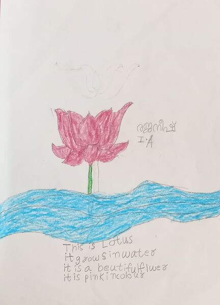 പ്രമാണം:15303-WYD-KUNJ-RAJNEESH PAL.jpg