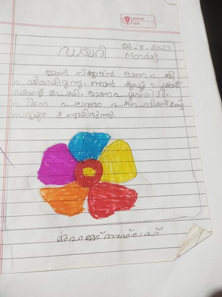 പ്രമാണം:19320-MLP-KUNJ-MUHAMMED AFLAH.jpg