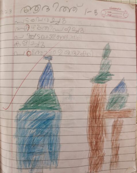 പ്രമാണം:23323-TSR-KUNJ-AADITH M A.jpeg