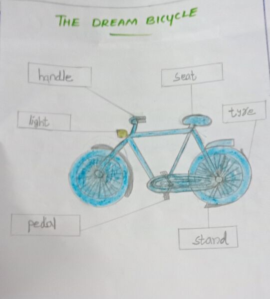 പ്രമാണം:32110100503-ALP-KUNJ-RUDRA A JAYAN.jpg