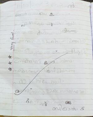 42436-TVM-KUNJ- BILAL (5).jpg