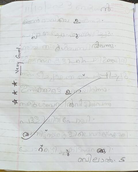 പ്രമാണം:42436-TVM-KUNJ- BILAL (5).jpg