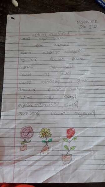 പ്രമാണം:42653,Madhav S R,1D.jpg