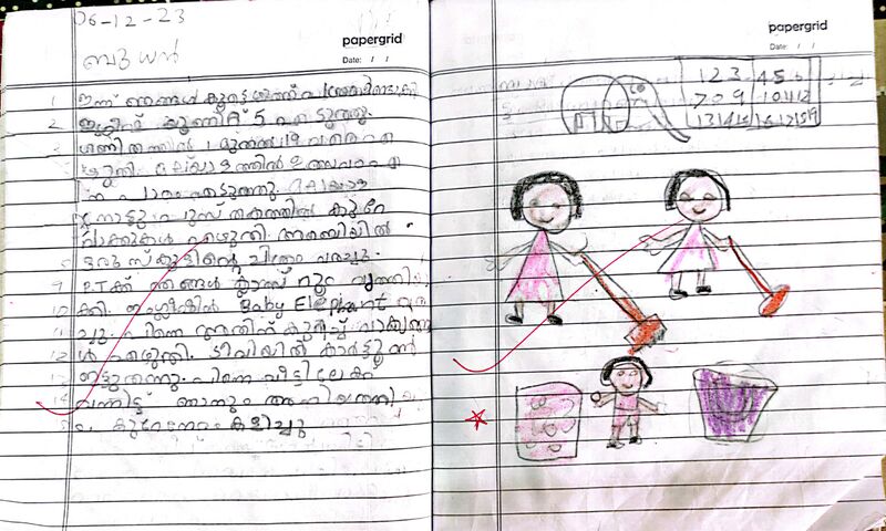 പ്രമാണം:18567-MLP-KUNJ-FATHIMA RANA.jpg