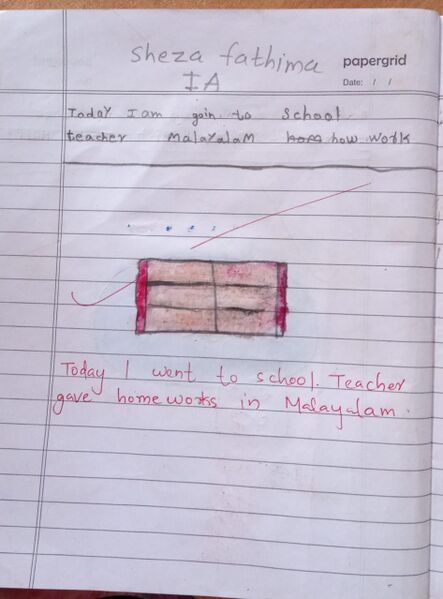 പ്രമാണം:19866-MLP-KUNJ-SHEZA FATHIMA.jpg