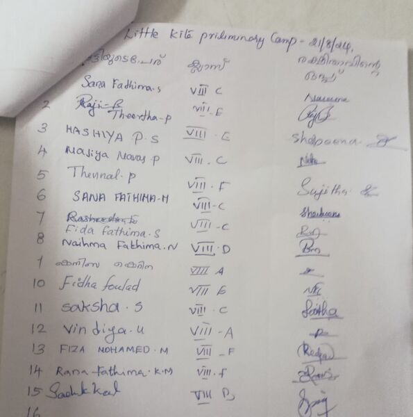 പ്രമാണം:21012-parents meeting 1.jpeg