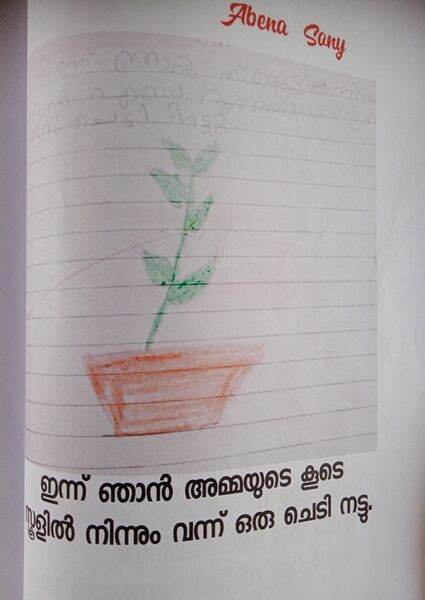 പ്രമാണം:22219-TSR-KUNJ-ABENA SONY.jpg