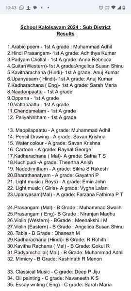 പ്രമാണം:26067 SHHSS,Thevara Subdistrict Kalolsavam Results.jpeg