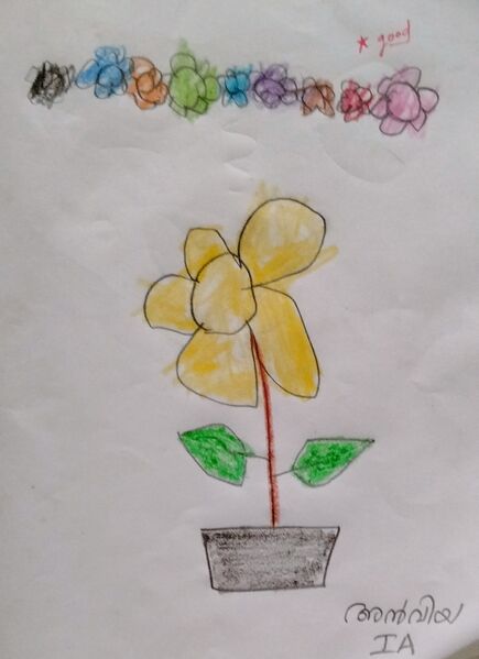 പ്രമാണം:26207 EKM KUNJ Anviya Biju.jpg