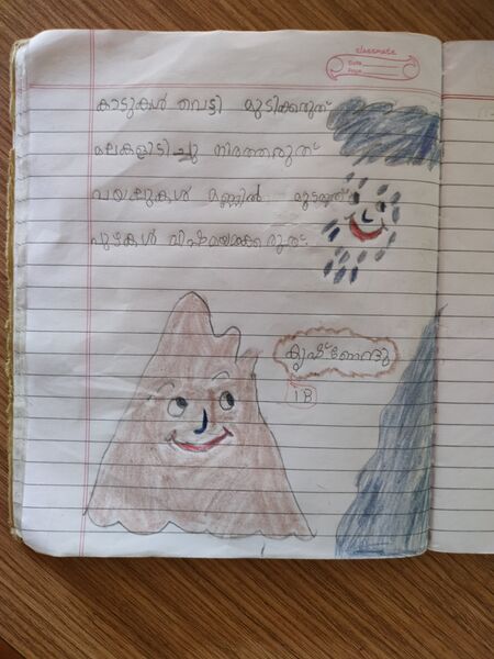 പ്രമാണം:35230-ALP-KUNJ-KRISHNENDU M S.jpg