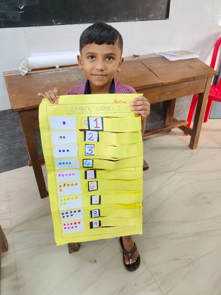 പ്രമാണം:42085 mat1.jpg