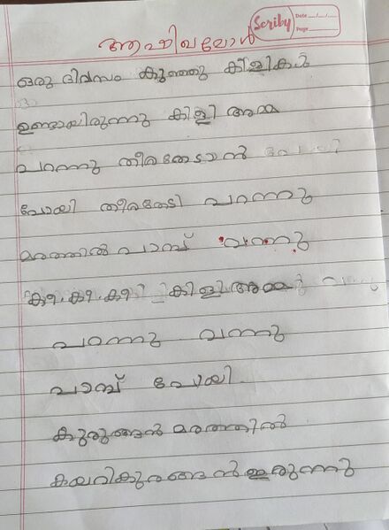 പ്രമാണം:48248-MLP-KUNJ-ASHIKA MOL.jpeg