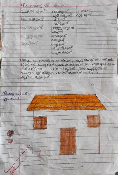 പ്രമാണം:39324-KLM-KUNJ-DHEERAJ D A.jpeg