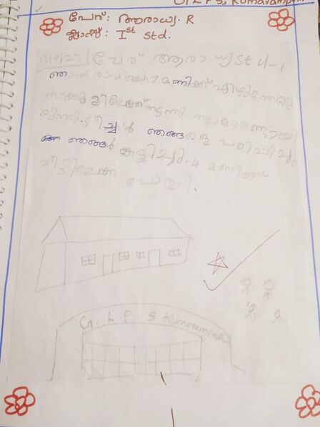 പ്രമാണം:21504-PKD-KUNJ-AARADHYA R.jpeg