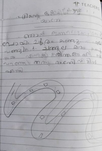 പ്രമാണം:15055-WYD-KUNJ-AIDEN A SANOOP.jpeg