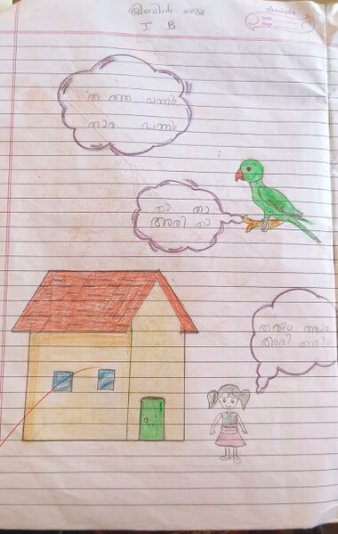 പ്രമാണം:21363-PKD-KUNJ-JIBIN 1B.jpg