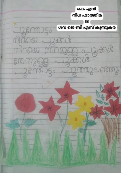 പ്രമാണം:25402-EKM-KUNJ-KN NIDHA FATHIMA.jpg