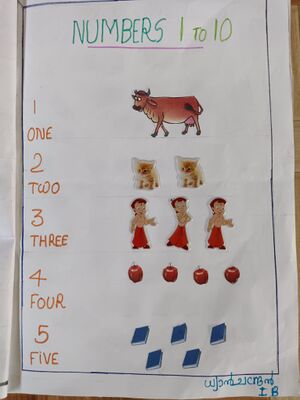 34231-alp-kunj-dhyan chandhran.jpg